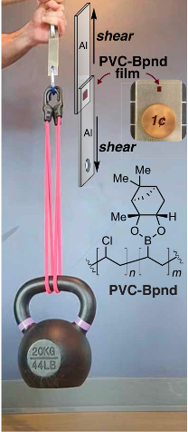 Adhesion Strength Test